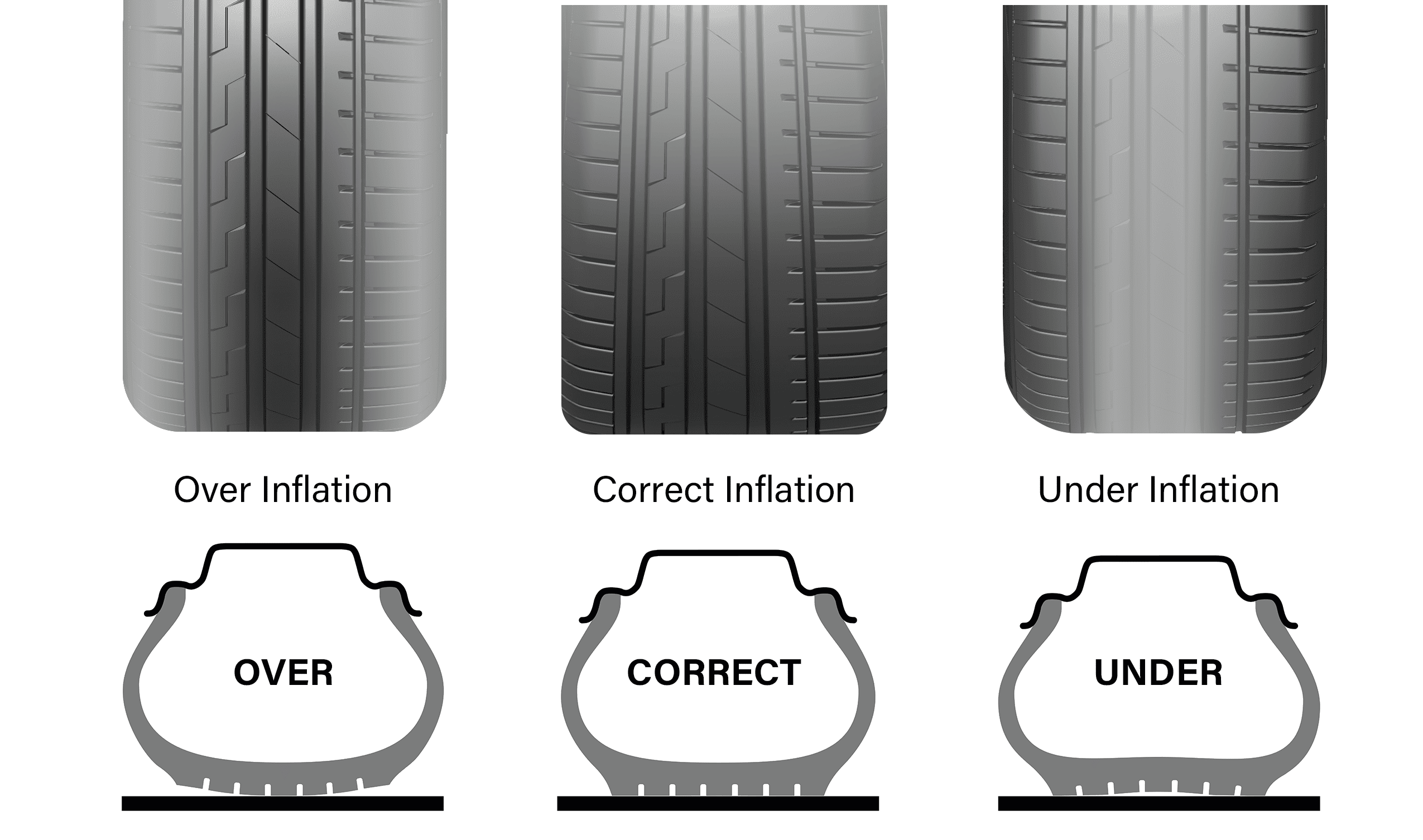 SITE Over_under_Inflate-1.png