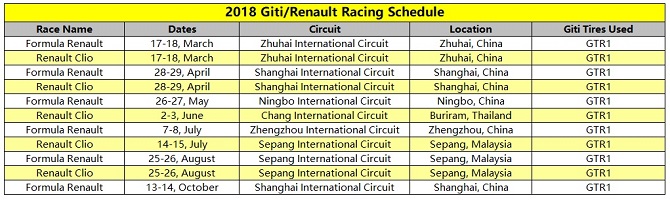 Giti_Tire_佳通轮胎_newsdetail_6158_10517_201882473829716